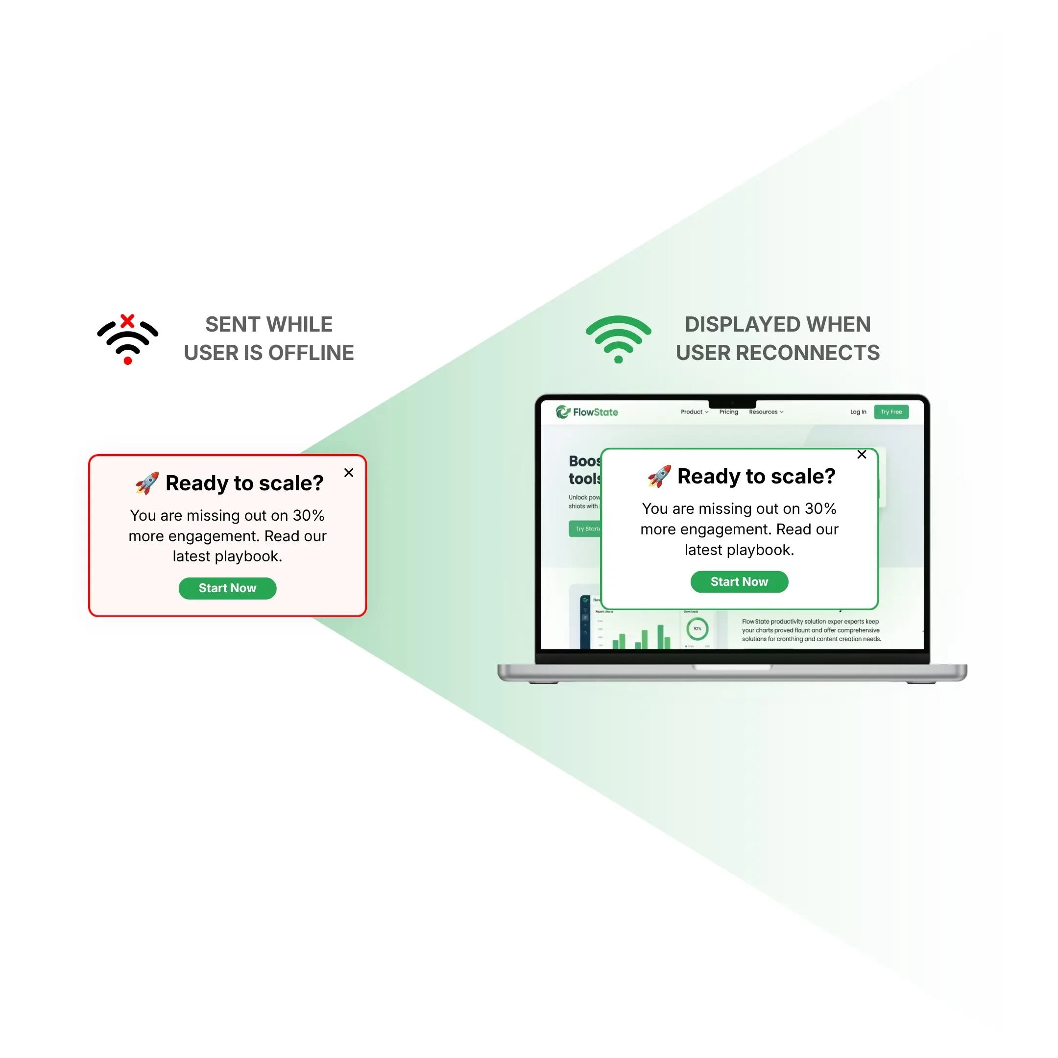 Offline Notification Delivery