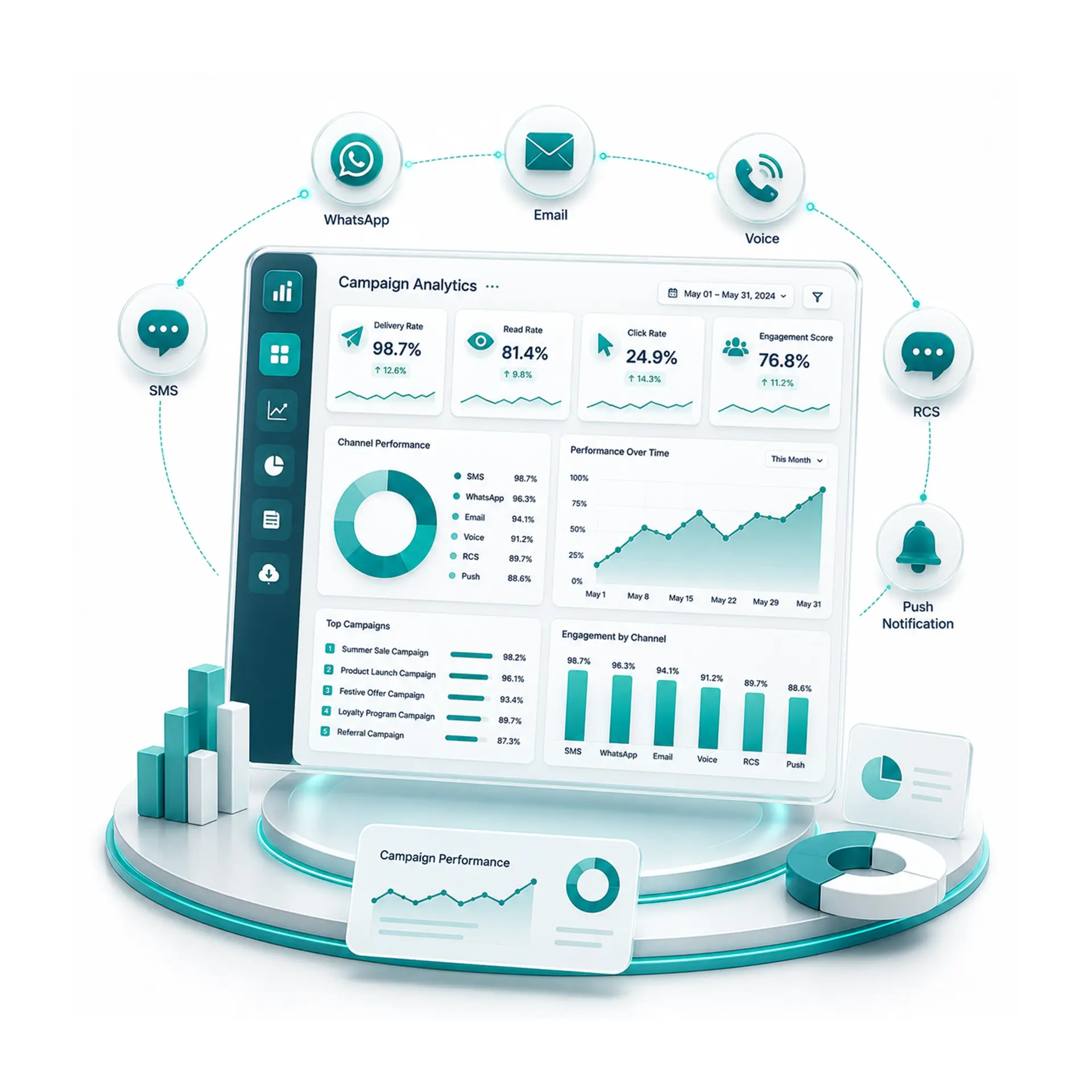 Advanced Filters for Deep Analysis