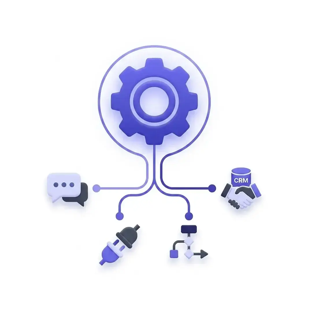Automation & Business Workflows