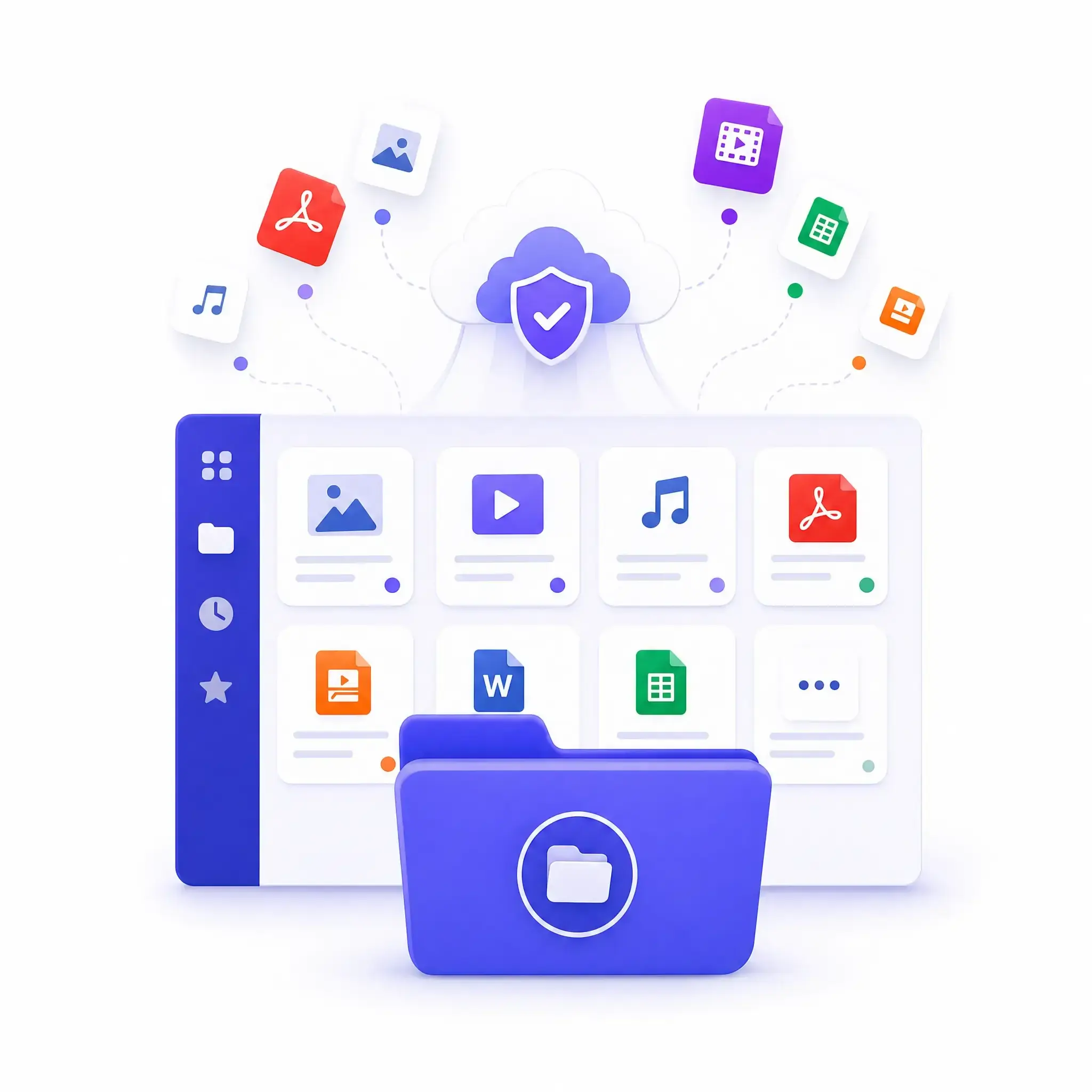 Centralized File Library