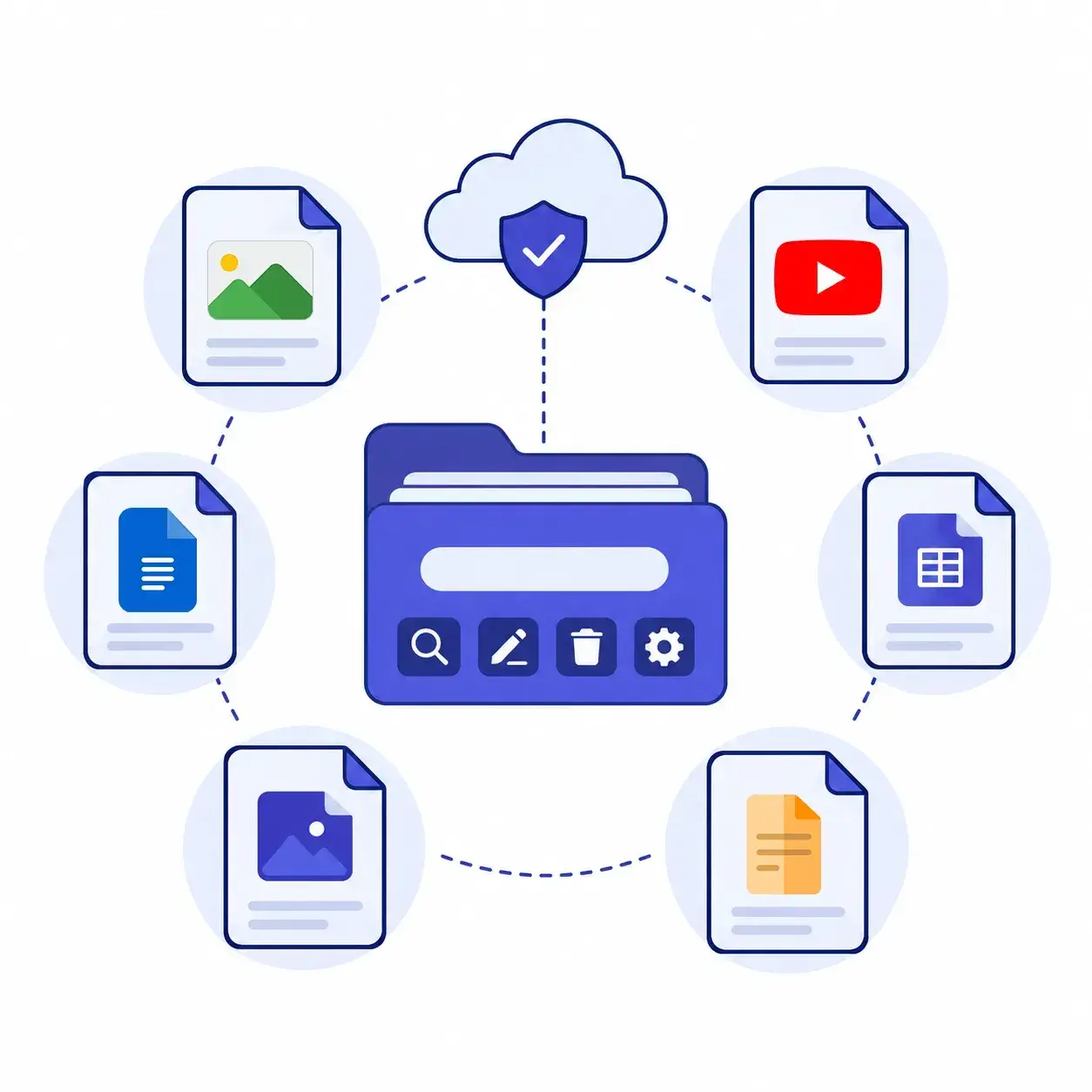 Easy File Management