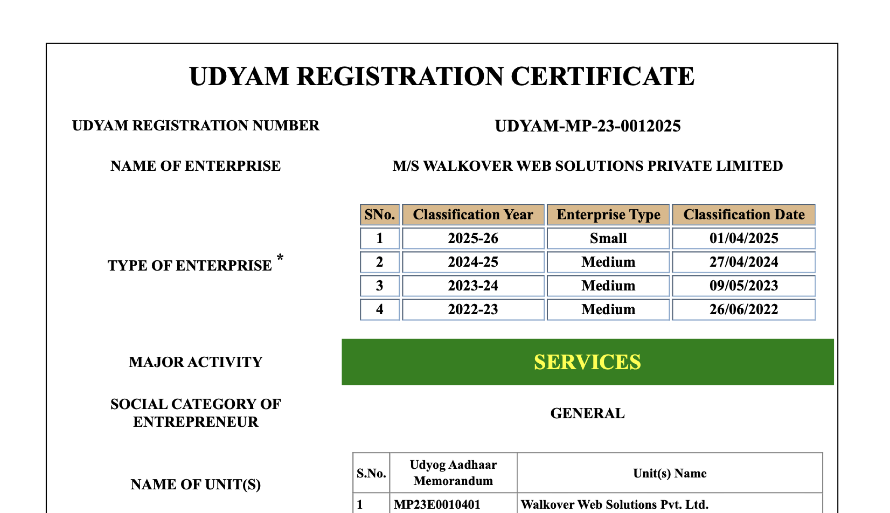 MSME Certificate